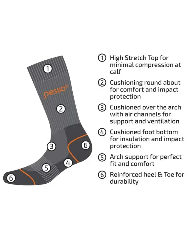 Kojinės PESSO Classic Thermo Active 1